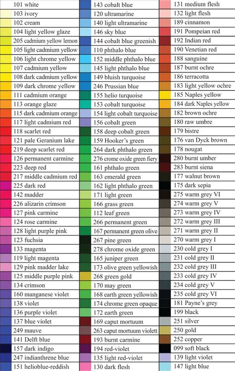 faber castell pencil colour chart